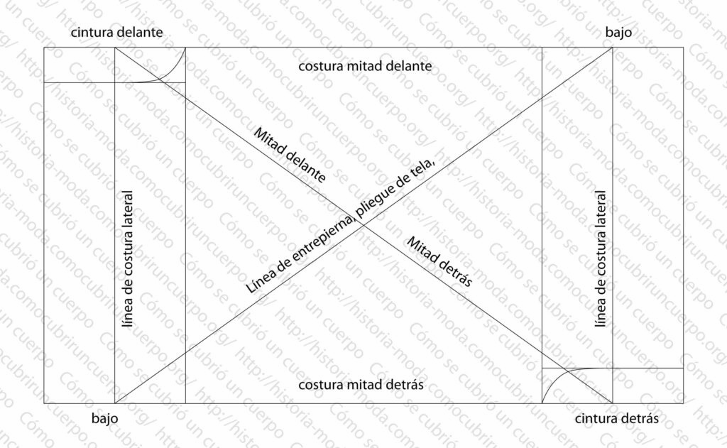 Ajuste del nivel de la cintura delantera y trasera en el patrón rectangular del sarouel
