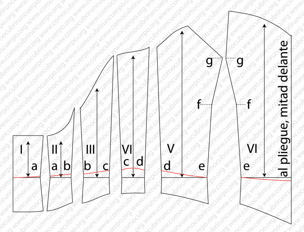 Corrección y ajuste de la línea de cintura del bustier femenino