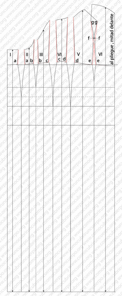 Trazado final de costuras y pinzas del vestido a partir del bustier