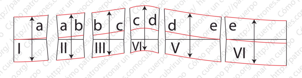 Corte del patrón de la cinturilla rígida por las líneas superior e inferior marcadas en rojo