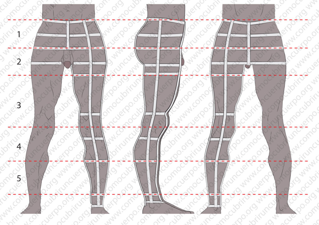 Numeración de las piezas del moulage de la pierna masculina del patrón base