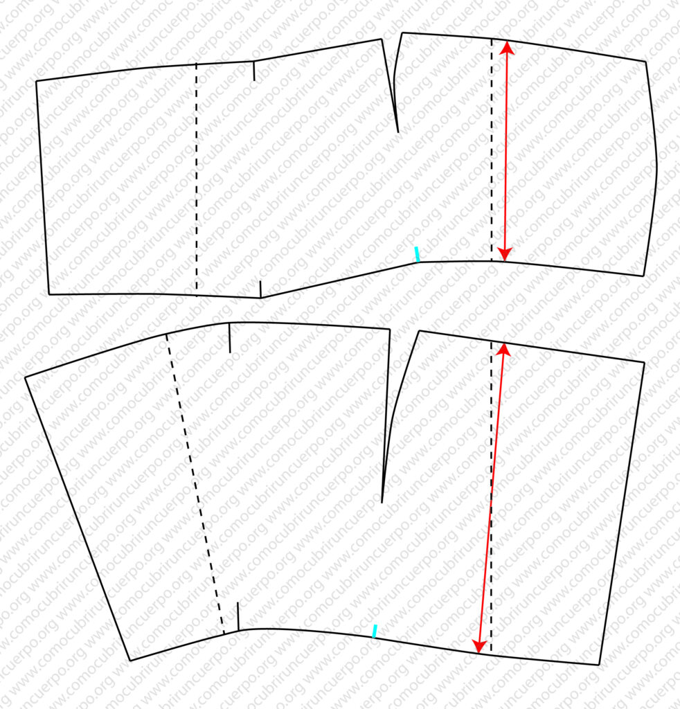 Comparación entre el eje de la pierna y el eje de la rodilla para definir el derecho hilo original de la glasilla en la polaina