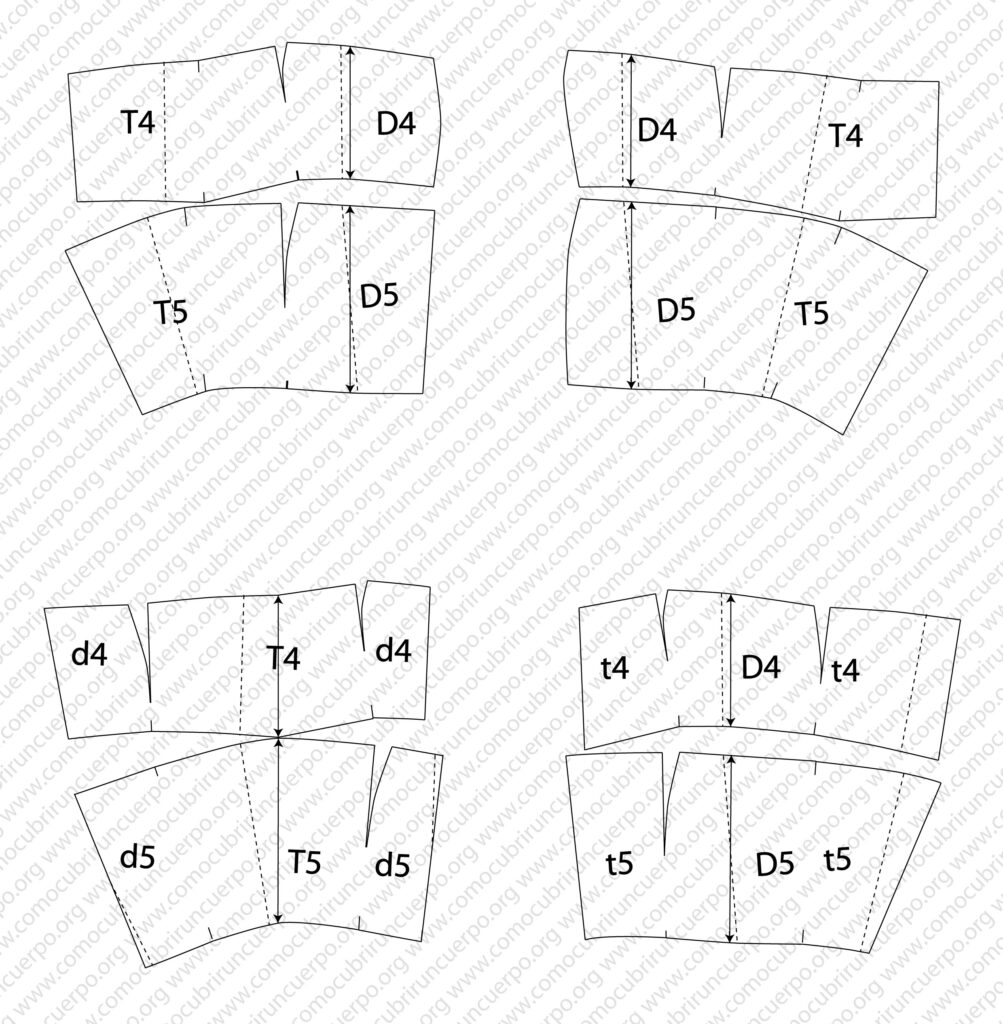 Cuatro posibilidades de apertura y cierre de la polaina de una sola pieza según la posición de la costura