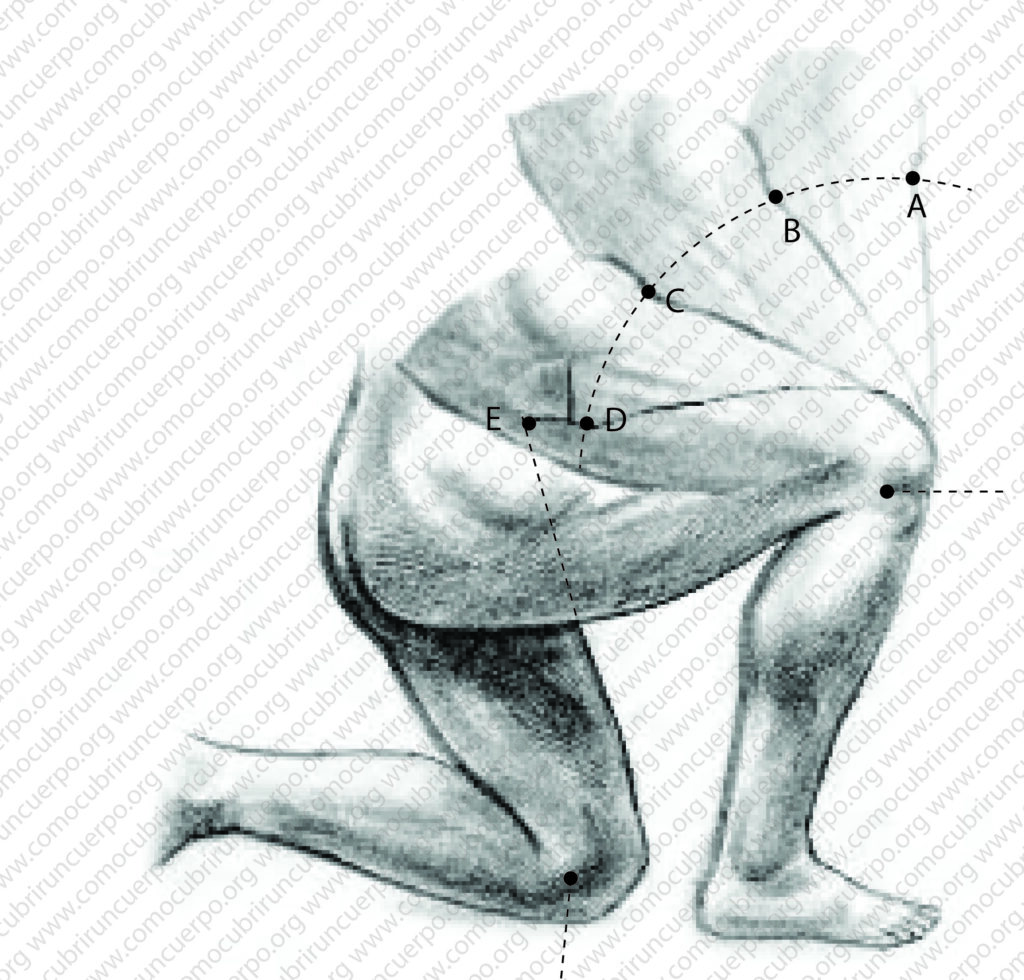 Pierna masculina en distintas posiciones de flexión identificadas como A, B, C, D y E, mostrando el arco de rotación de la rodilla