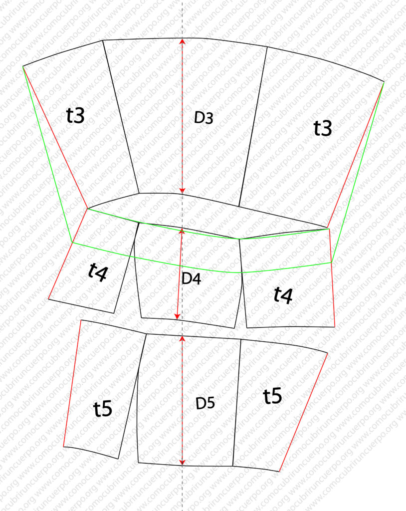 Pieza de muslo incrementada mediante el desarrollo mínimo de rodilla en el patrón de la pierna
