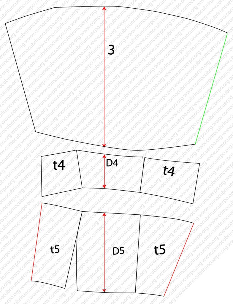 Separación de los niveles del patrón de la pierna mostrando muslo, rodillera y espinillera tras el desarrollo de rodilla