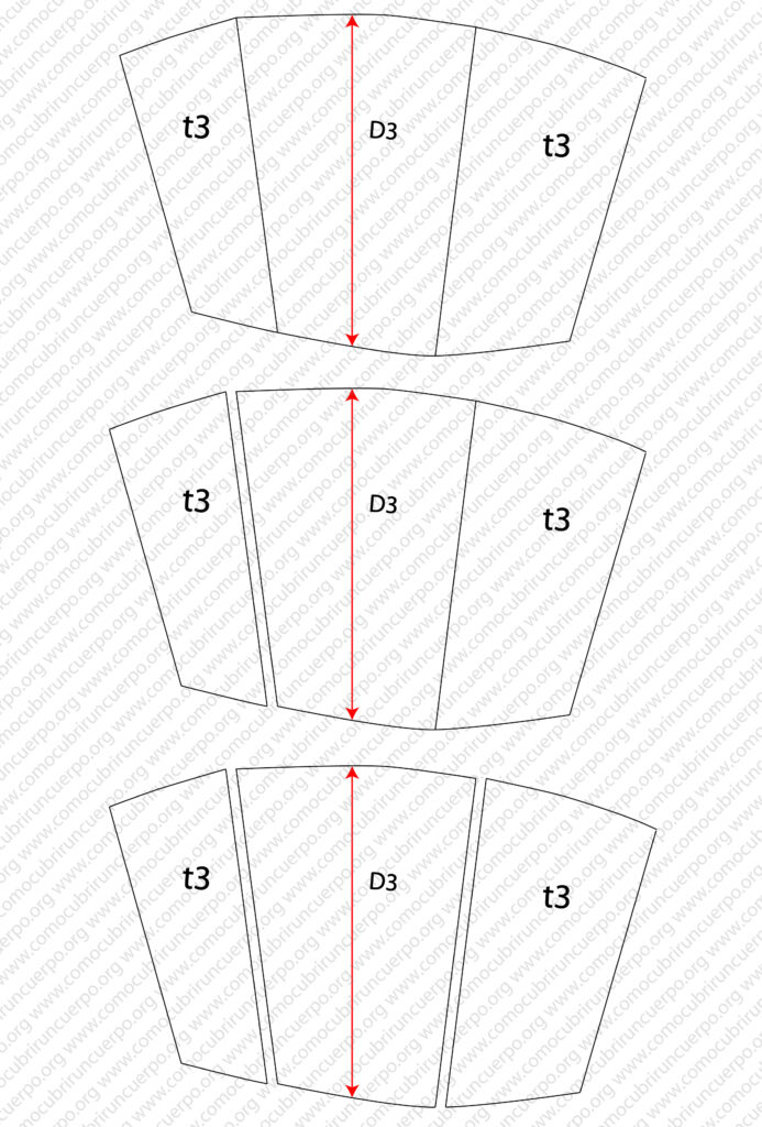 Combinaciones del patrón del muslo con distintas aperturas de costura: posterior, lateral y entrepierna