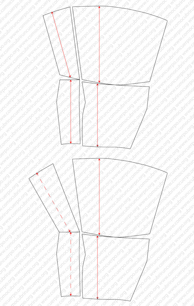 Diferentes configuraciones del patrón de pierna según apertura posterior, lateral o de entrepierna
