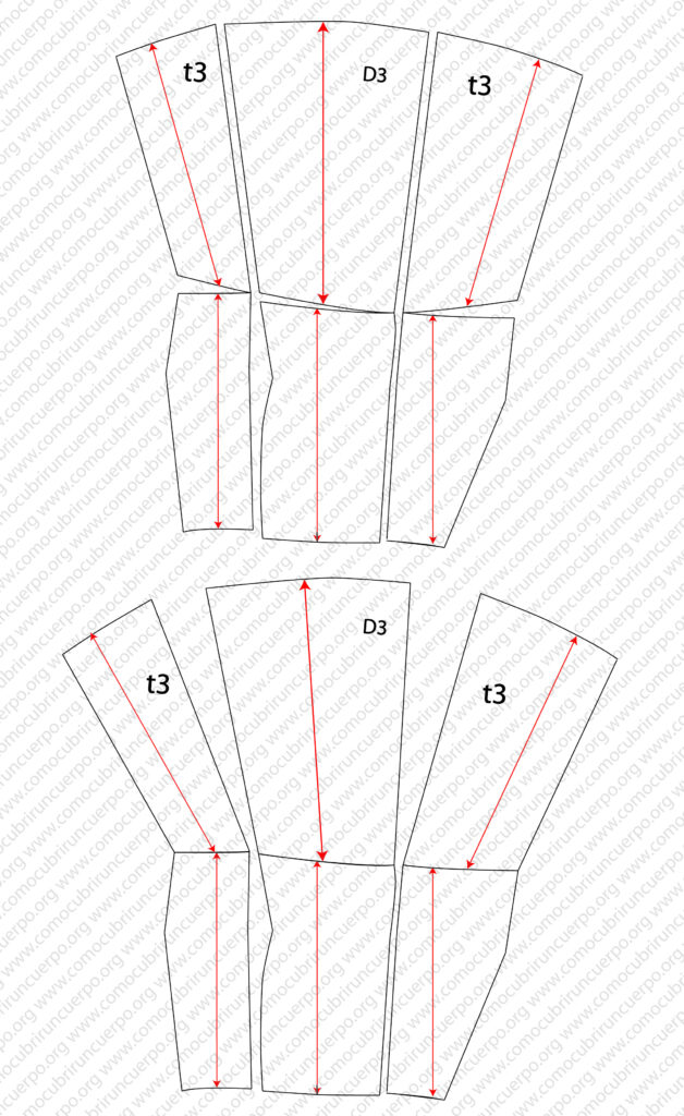 Determinación de RRHH en las piezas del patrón de pierna abiertas por patronaje