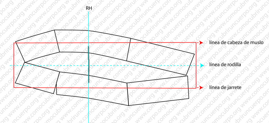 Rodillera_05 Colocación del rectángulo de la rodillera sobre las piezas recortadas haciendo coincidir la línea de rodilla y el derecho hilo