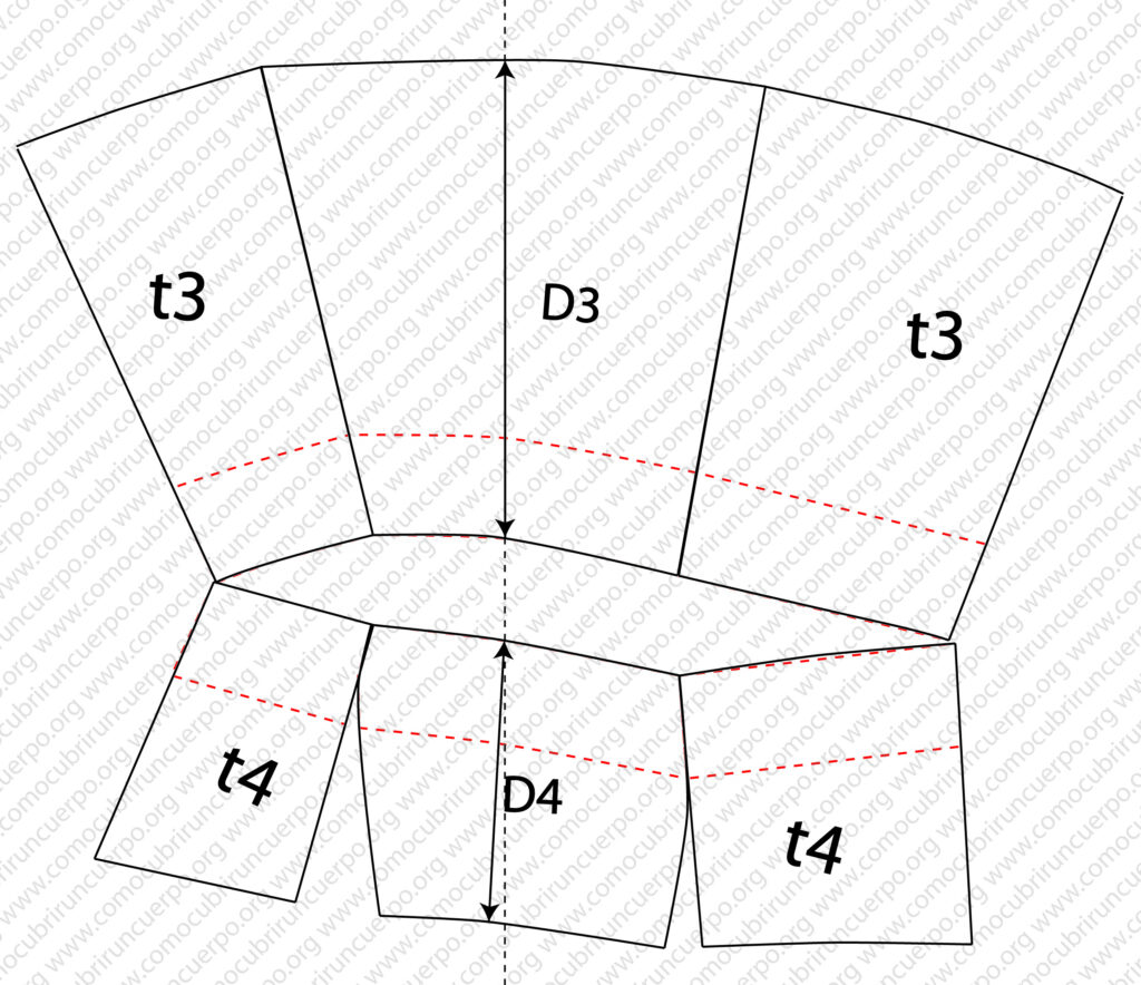 Recorte de las piezas de los niveles tres y cuatro siguiendo las marcas paralelas a 5 cm para la construcción de la rodillera