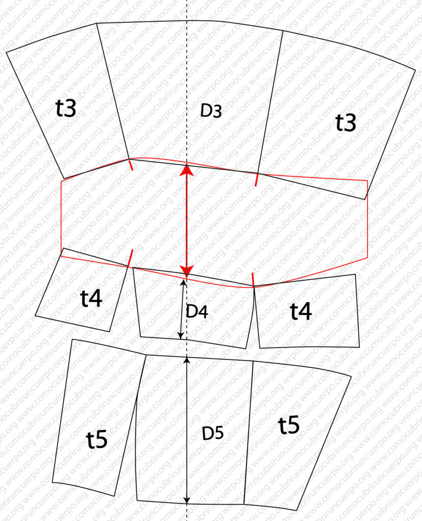 Colocación de las piezas del patrón en su posición original tras la incorporación de la rodillera