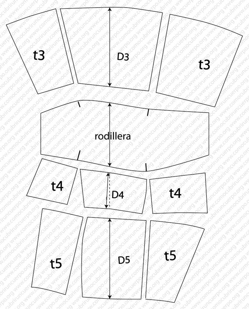 Separación de las piezas del patrón para visualizar claramente el despiece con la rodillera integrada