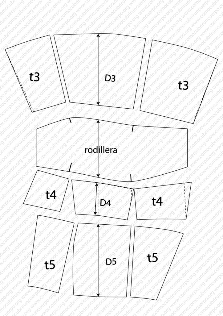 Medición y comparación de las costuras de la rodillera con las piezas de los niveles tres y cuatro para absorber el desarrollo