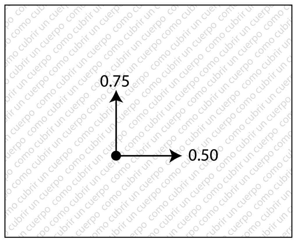 Ratio de gradación con incremento de 0.75 en eje Y y 0.50 en eje X desde punto de ancla