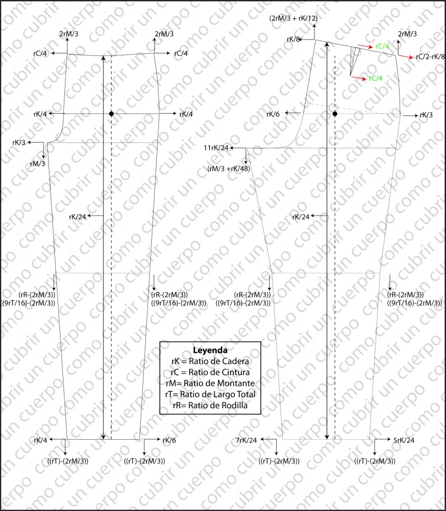 Esquema técnico del pantalón proporcional mostrando las ratios de escalado de cadera, cintura, montante, largo total y rodilla para caballero, mujer y niño.