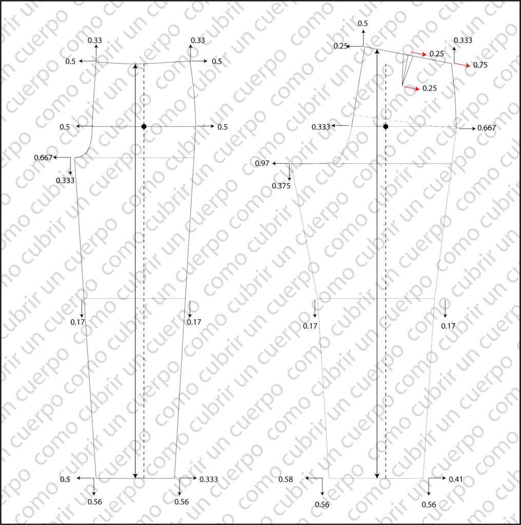 Leyenda de escalado del pantalón clásico con valores numéricos de gradación en cintura, cadera, montante, largo total y rodilla aplicados sobre delantero y espalda.