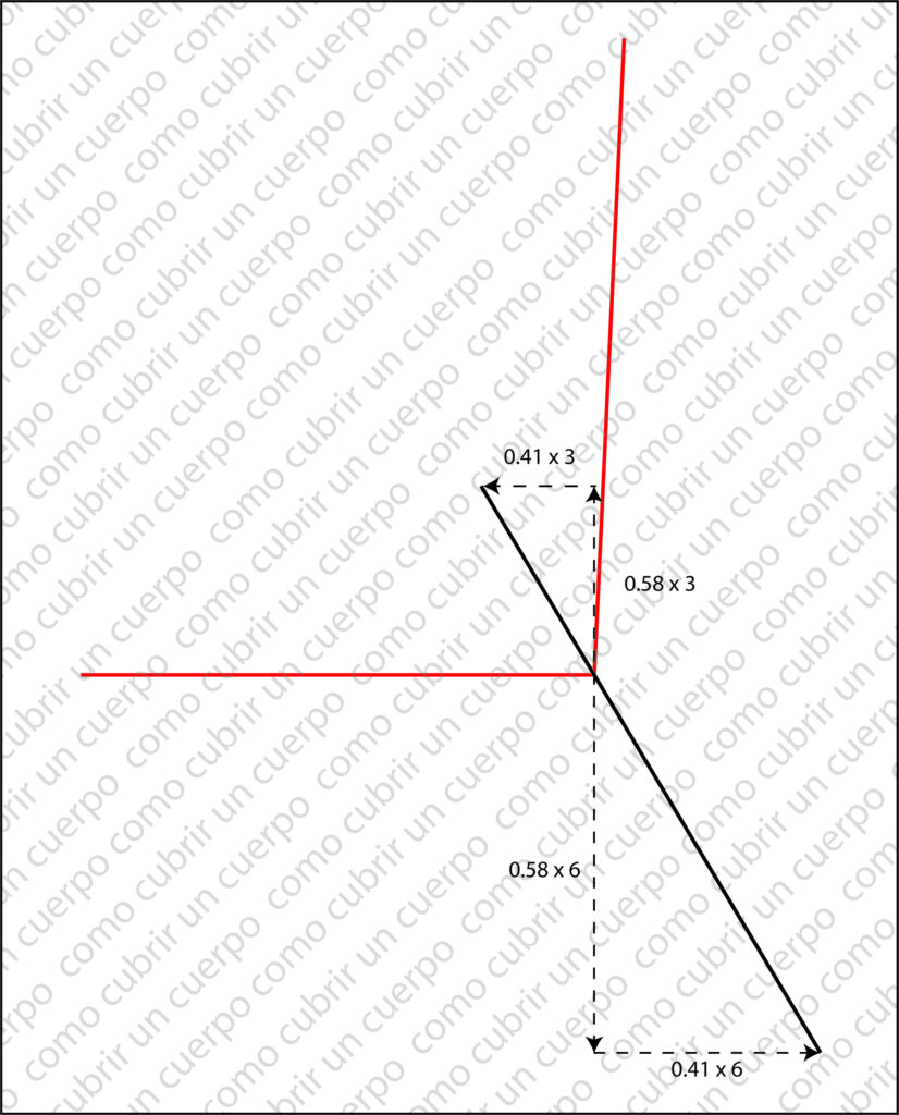 Detalle del punto de anclaje del pantalón con desplazamientos de gradación indicados en ejes X e Y, multiplicados por 3 tallas inferiores y 6 tallas superiores.