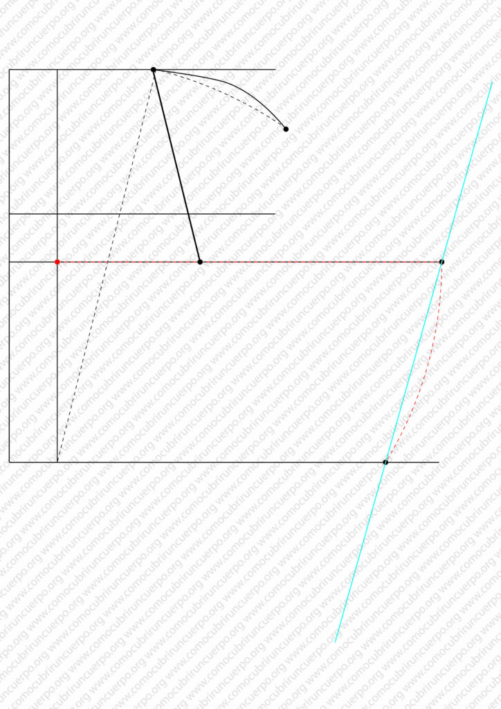 Línea recta trazada entre los puntos de intersección del arco con la línea de sisa y la línea de cintura en el delantero del traje de 1855