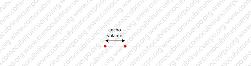Marcado del ancho inicial sobre línea horizontal para construir una espiral de tres centros en el patronaje de un volante de caracol