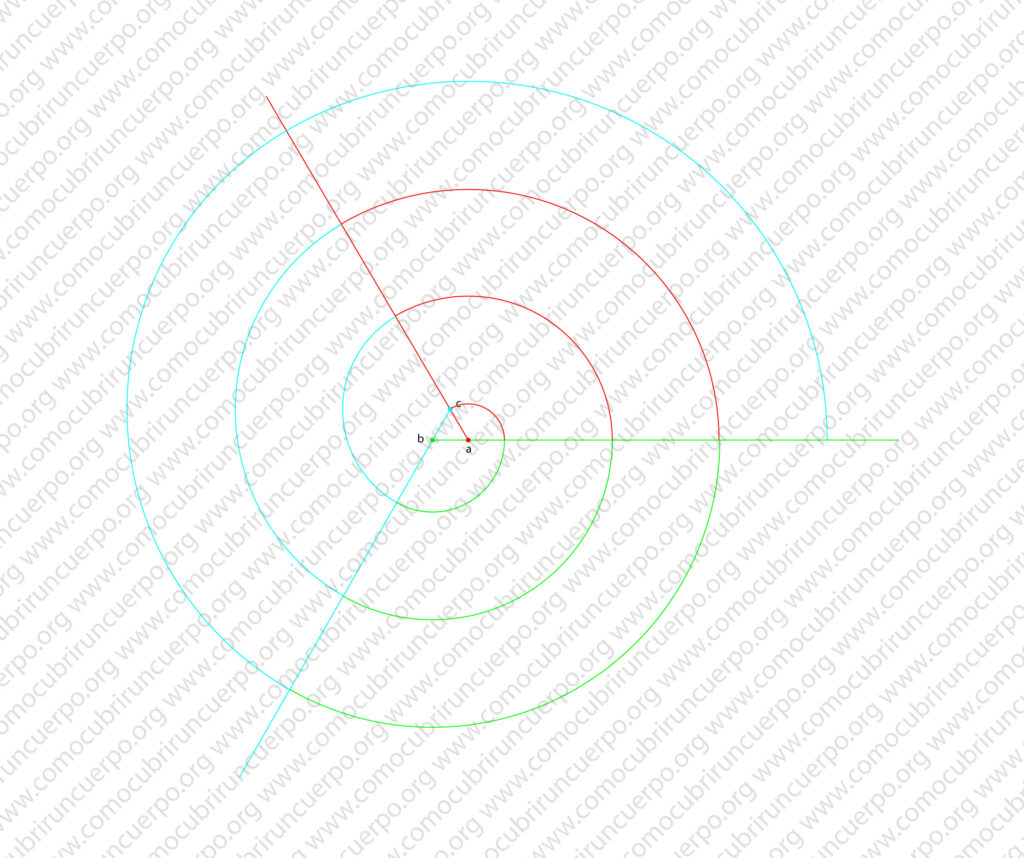 Construcción de una espiral de tres centros mediante alternancia de los centros a, b y c para generar un volante de caracol de crecimiento progresivo