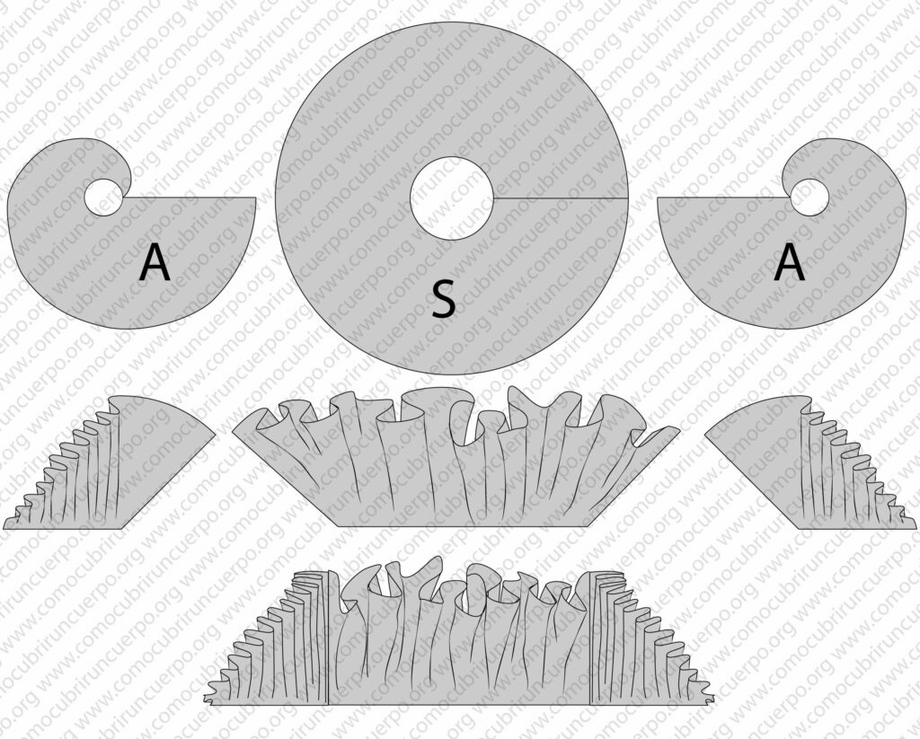 Comparación de frunce entre volantes generados por espiral de Arquímedes y sector circular en estructura A+S+A