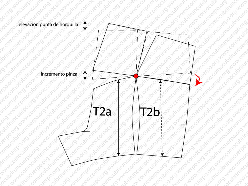 Articulación de las pinzas del glúteo para calcular el desarrollo del pantalón y la elevación de la punta de horquilla