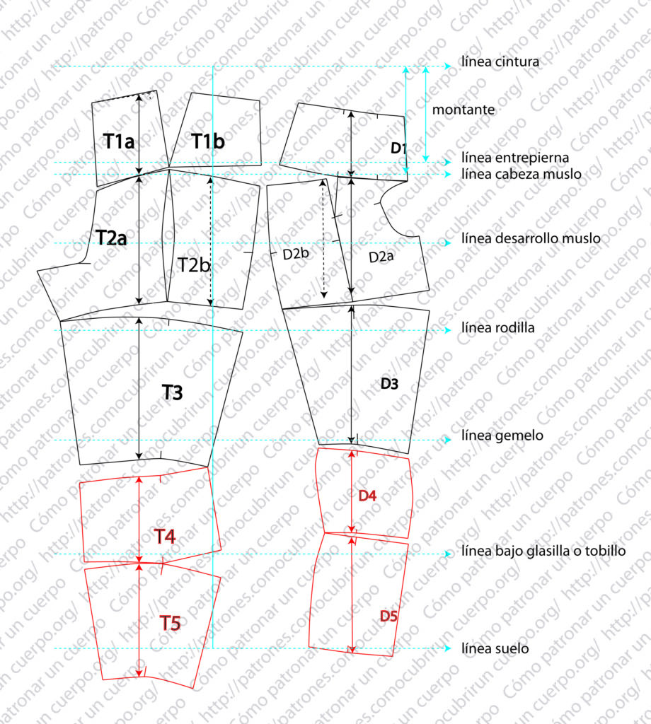 Despiece de la pierna obtenido del moulage con las piezas cuatro y cinco destacadas para patronar la polaina