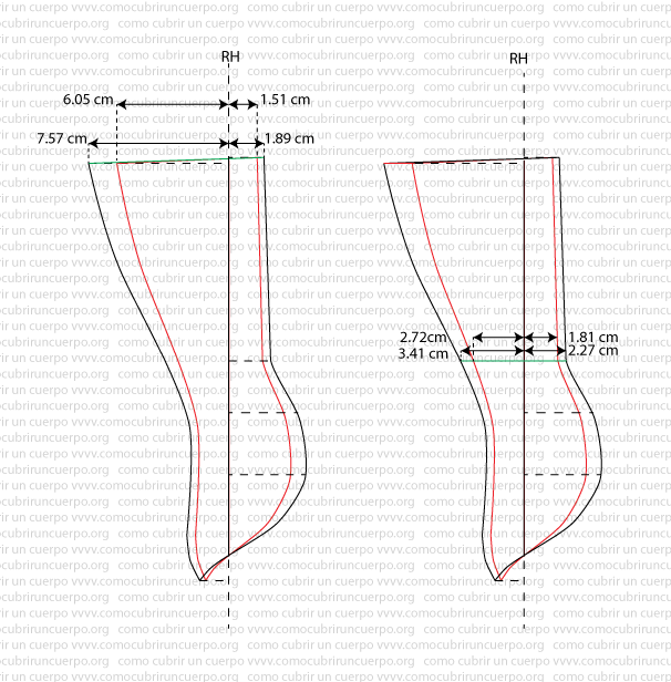 Medición y aplicación del multiplicador 0.8 en la pieza de cazuela genital para gradación horizontal
