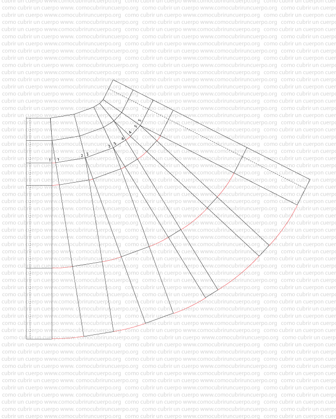 Trazado de arcos desde los vértices de las pinzas para redondear el bajo del faldón de la redingote femenina