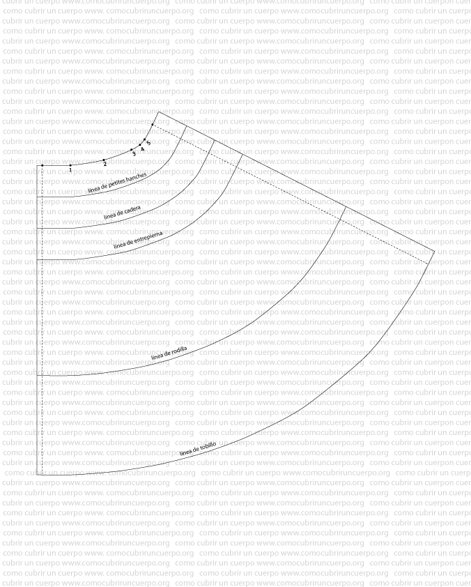Faldón de redingote femenina redondeado mostrando las líneas de petites hanches, cadera, entrepierna, rodilla y tobillo