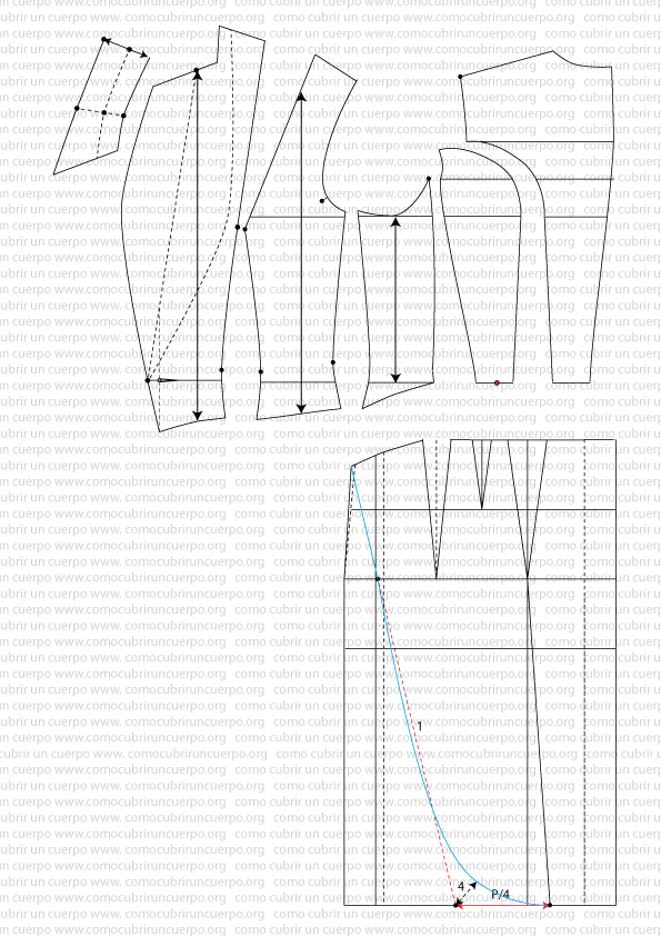 Curvatura del borde anterior del faldón del frac femenino con abombado de 1 cm y retranqueo de 4 cm en el bajo