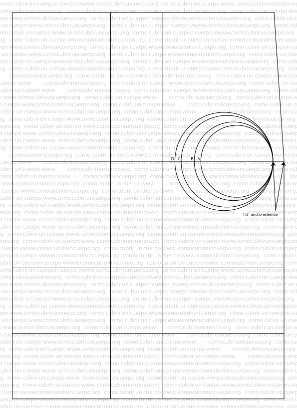 Trazado del cuerpo base del sujetador mostrando distintos perímetros de copas 90A, 90B, 90C y 90D aplicados desde la línea del esternón.