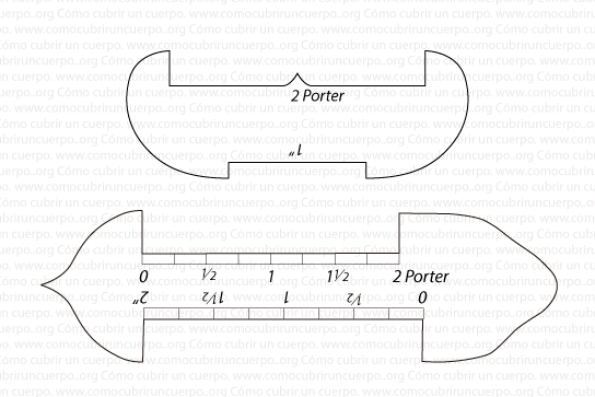 Cuentahílo manual sin lupa con escala graduada para contar hilos en tejidos poco densos