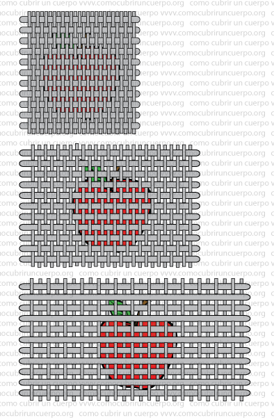 Esquema de tejido elástico mostrando cómo aumenta la transparencia al aplicar tensión, con una manzana visible a través de la malla