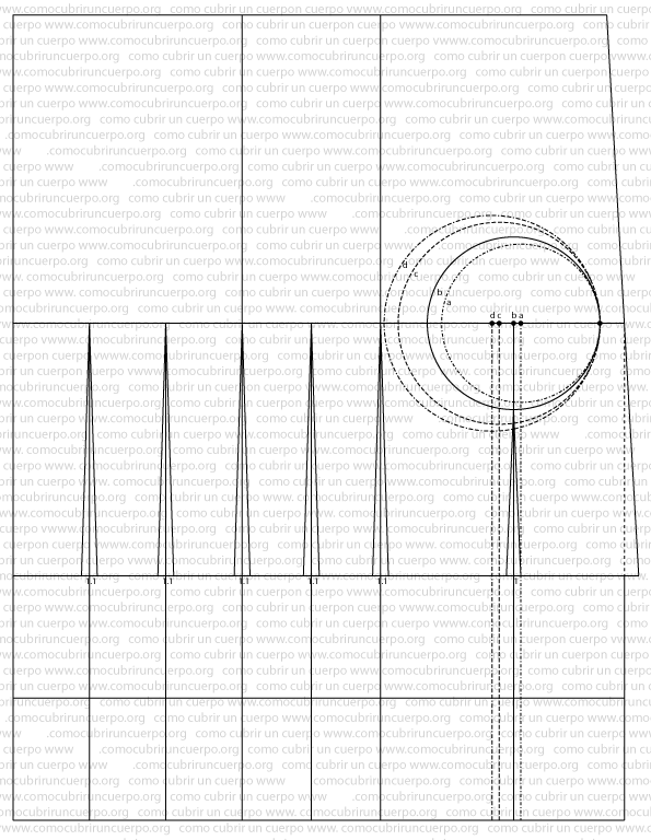 Distribución del entalle entre cinco costuras del patrón base del corsé generando una forma superior cónica tipo reloj de arena.