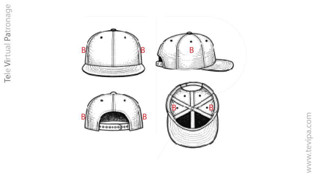 Panel lateral o gajo lateral de una gorra de béisbol en diferentes vistas