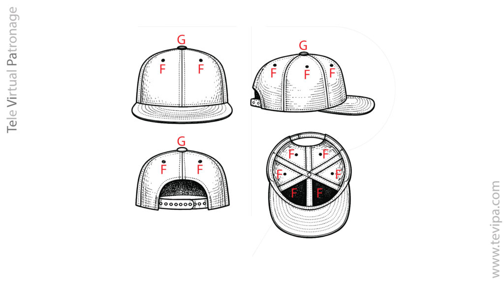Botón superior situado en la coronilla de una gorra de béisbol