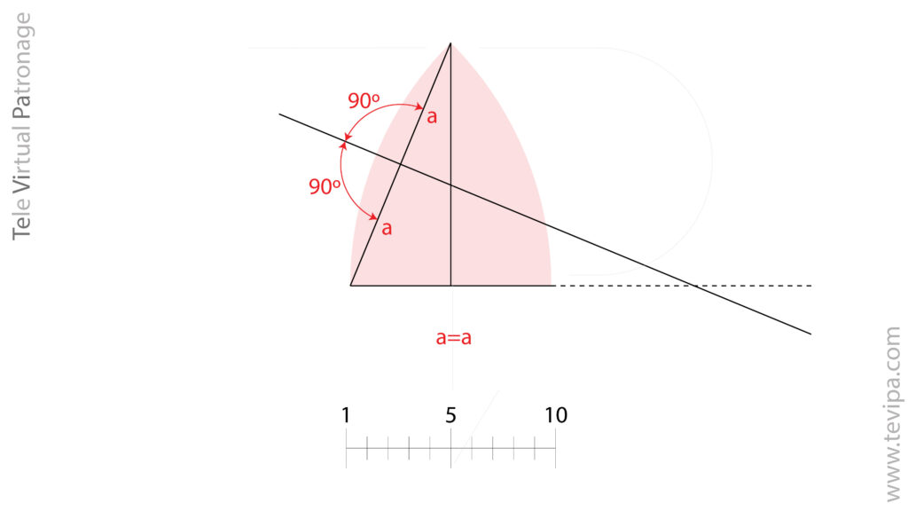 Determinación geométrica del centro del arco lateral prolongando la base del gajo y trazando la intersección con la perpendicular