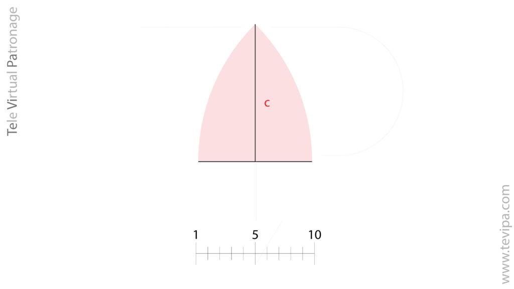 Determinación de la altura de la corona (c) mediante la fórmula c = 0,70 · d_eq en el patrón de gorra de béisbol