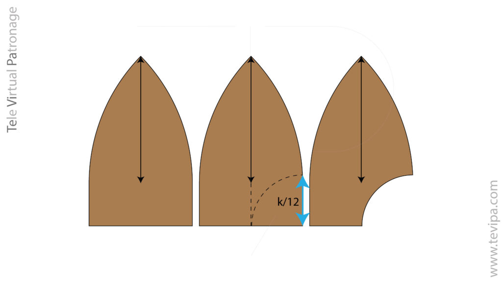Construcción de la abertura posterior ajustable definida como k / 12 en el patrón de gorra de béisbol
