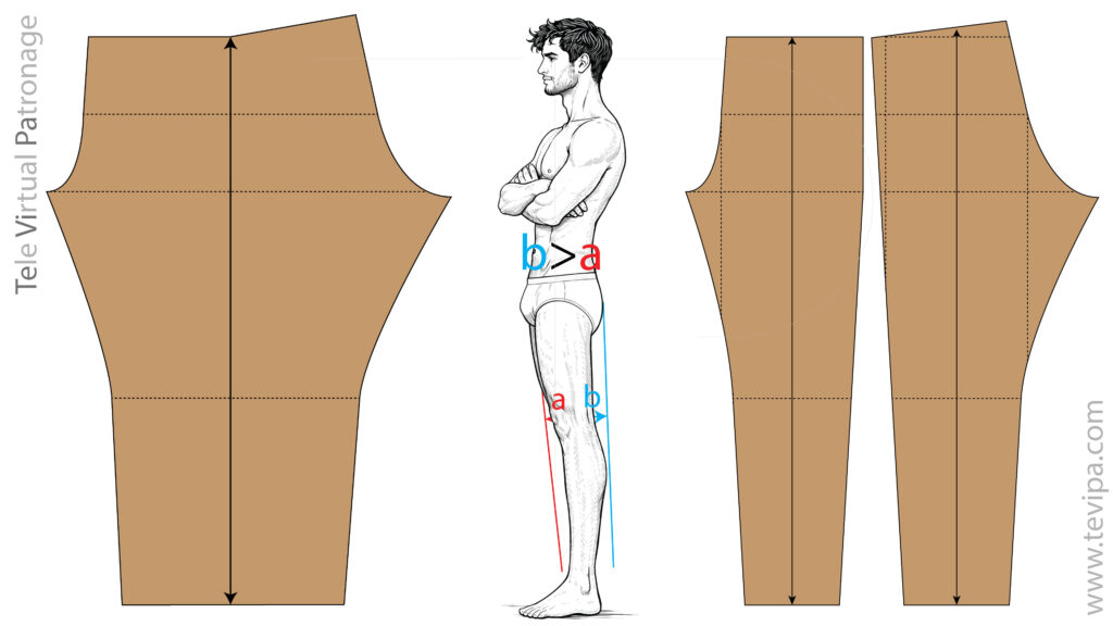 Recto hilo en el patrón de pantalón chándal de dos piezas y relación con la anatomía de la pierna
