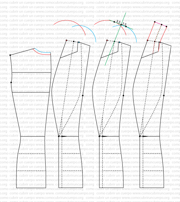 Construcción del cuello del Spencer mediante el valor del pie de cuello