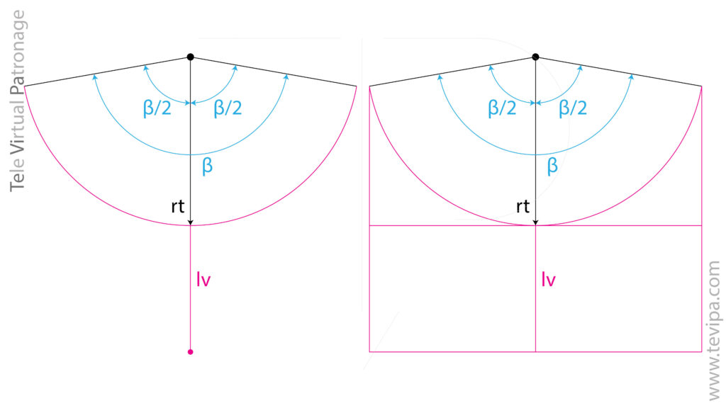 Arco superior que define la unión entre visera y corona en el patrón de gorra de béisbol