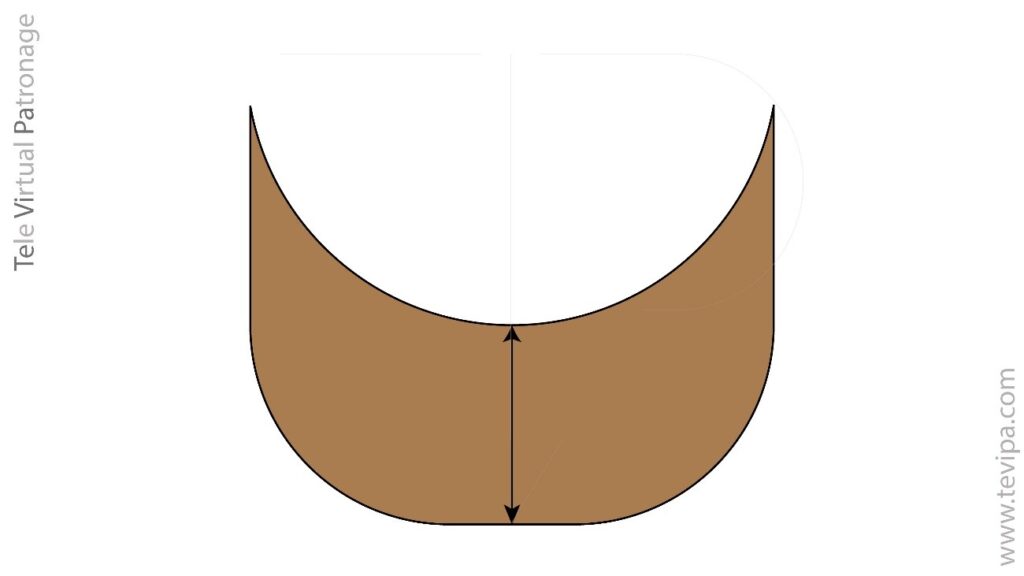 Centros y radios de redondeo de la visera definidos por el largo de visera lv
