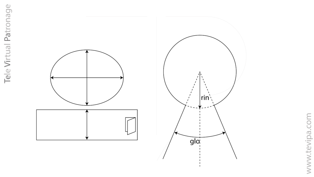 trazado sector ala gorro pescador bucket hat radio interior rin ángulo glo