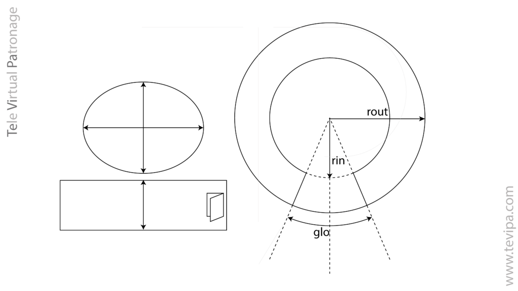 radio exterior rout ala gorro de pescador bucket hat desplazamiento centro patrón