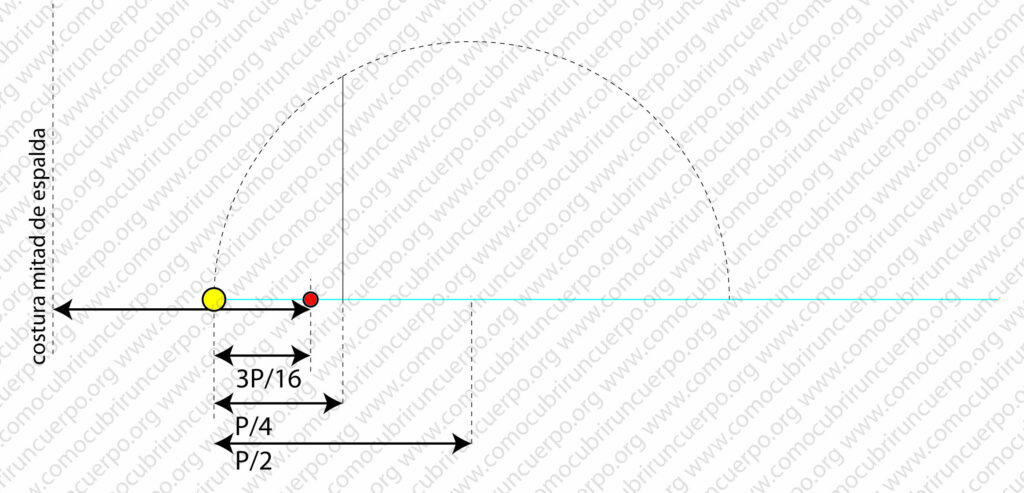 Trazado de la manga del traje 1855 con referencia 3P/16 y construcción de la costura de mitad de espalda mediante perpendicular