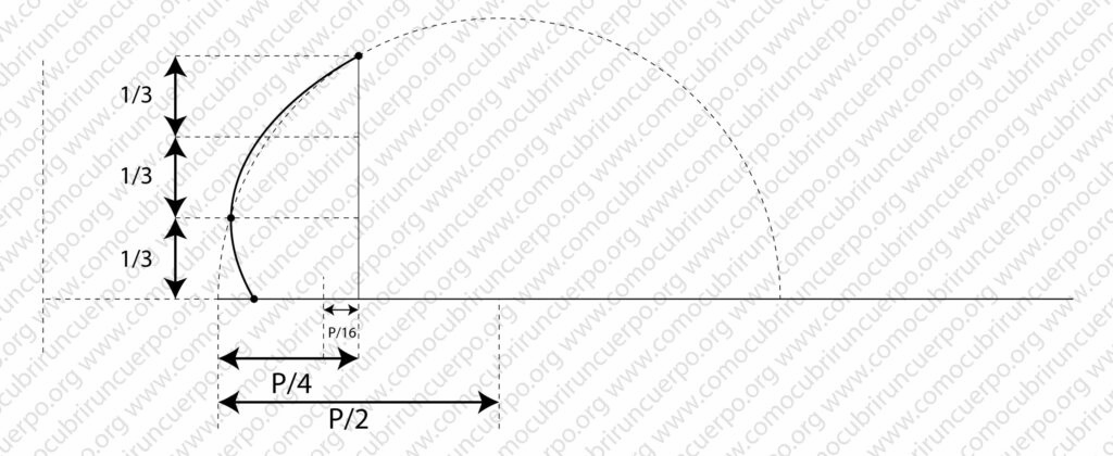 Trazado de la cabeza de manga cortando la semicircunferencia a un tercio de su ancho y desarrollo del arco