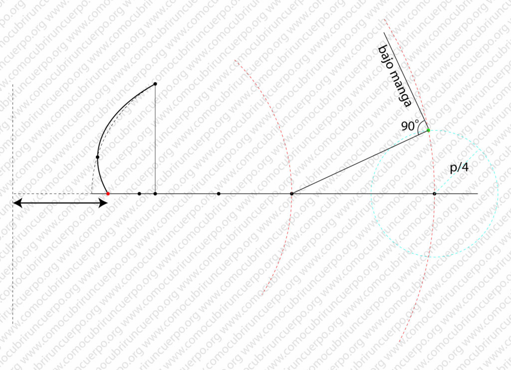 Unión de codo y puño para definir la inclinación de la costura de codo con perpendiculares en codo y puño